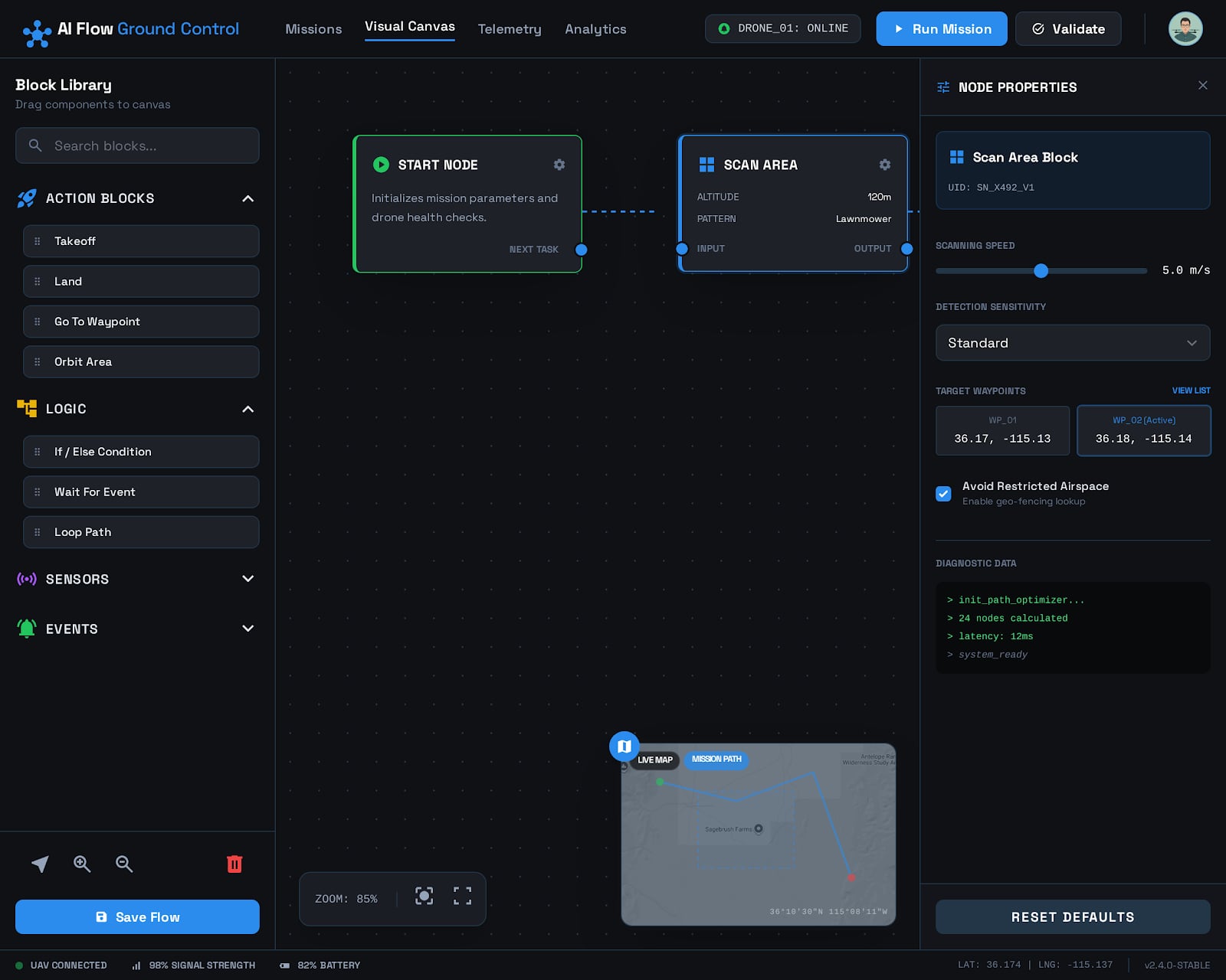 AIFlow Canvas