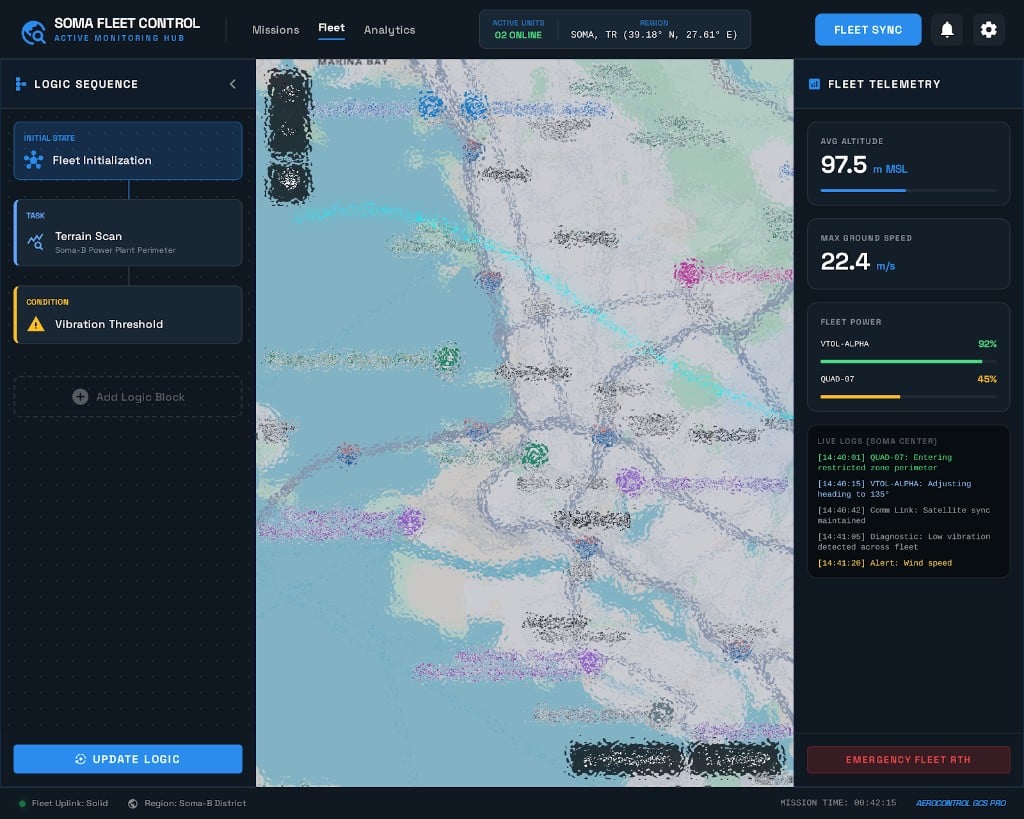 Fleet Control